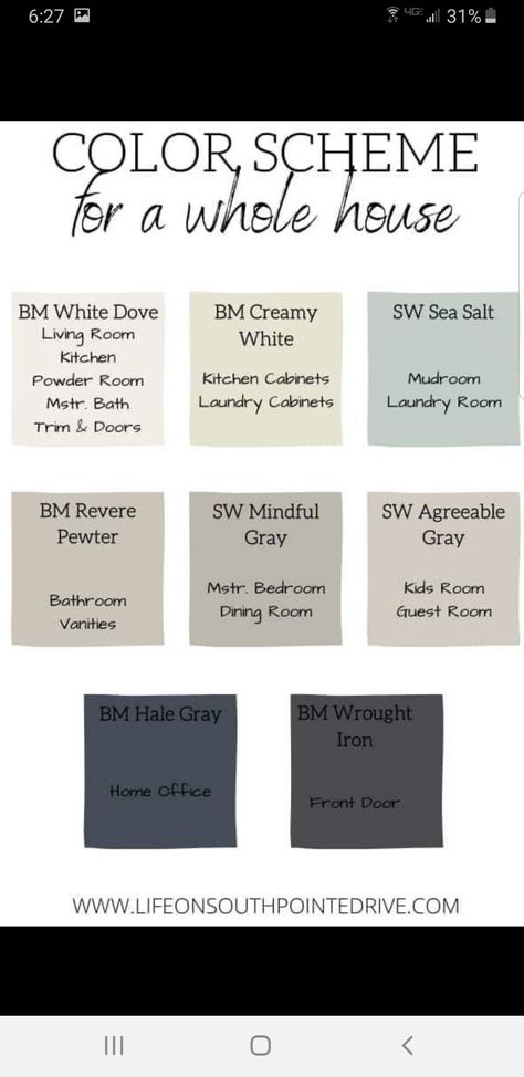 Gray Color Palette Living Room, Best Farmhouse Paint Colors, Sea Salt Paint, Farmhouse Color Scheme, Most Popular Paint Colors, Cozy Farmhouse Living Room, Family Room Colors, Farmhouse Paint Colors, Popular Paint Colors