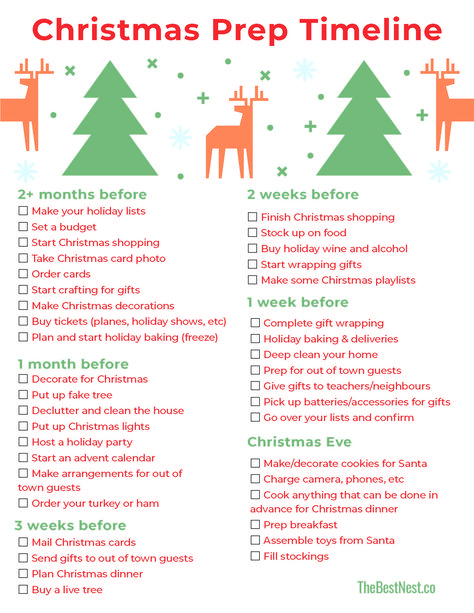 Prepare For Christmas Early, Planning For Christmas Early, Christmas At The Farm Ideas, Getting Ready For Christmas Early, Christmas Prep List, Preparing For Christmas Early, Christmas Organization Checklist, How To Get Ready For Christmas, Christmas Preparation List