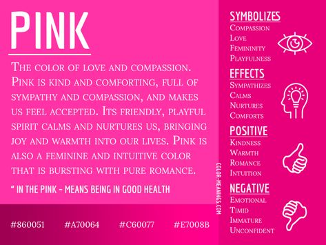 Pink Color Meaning – The Color Pink Symbolizes Love and Compassion Purple Color Meaning, What Do Colors Mean, Candle Color Meanings, Small Wave Tattoo, Birth Colors, Pink Pages, Crystal Wedding Dress, Color Symbolism, Shingle Colors