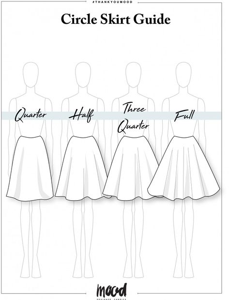 In this post, we are going to show you how to fit your circle skirt pattern to achieve the fullness you desire on any fabric width! Sewing Terminology, Skirt Guide, Circle Skirt Calculator, Circle Skirt Pattern, Mood Sewciety, Skirt Pattern Free, Diy Sy, Sewing Fashion, Sewing Circles