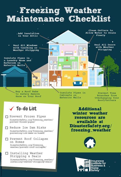 A checklist to prepare your property for freezing weather. House Maintenance, Diy Generator, Home Maintenance Checklist, Freezing Weather, Maintenance Checklist, Energy Saving Tips, Roof Maintenance, Window Seal, Cleaning Gutters