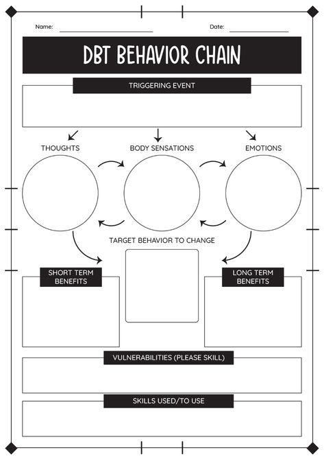 Chain Analysis Dbt, Behavior Chain Analysis Worksheet, Check The Facts Dbt Worksheet, Dbt Coloring Sheets, Dbt Chain Analysis Worksheet, Behavior Chain Analysis, The Dialectical Behavior Therapy Skills Workbook, Dbt Activities For Adults, Free Dbt Worksheets