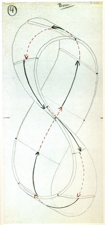 Escher's notebook  images https://www.facebook.com/media/set/?set=a.10152691569858200.1073741842.14536948199&type=1 Mobius Strip Art, Mobius Strip Tattoo, Notebook Images, Mobius Art, Möbius Strip, Moebius Strip, Mobius Strip, Mc Escher, Tangle Patterns