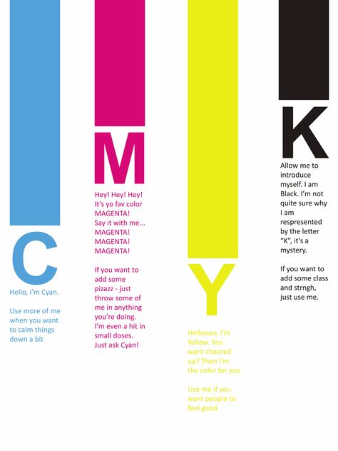 CMYK Cmyk Color Palette Graphic Design, Cmyk Graphic Design, Cmyk Art, Cmyk Logo, Cmyk Design, Indesign Tutorials, Kalender Design, Cmyk Printing, Alphabet Templates