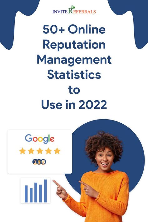 Google My Business, Online Reputation Management, Reputation Management, Management Tips, Take Control, My Business, Online Presence, Statistics, Digital Marketing