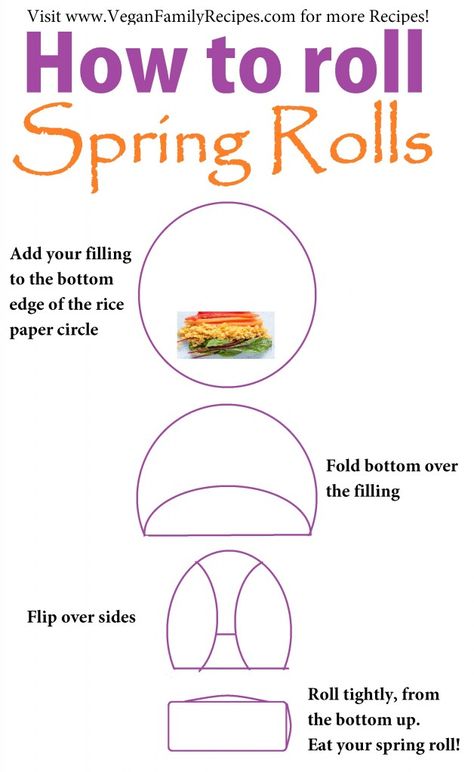 How to roll Spring Rolls step by step plus Red Lentil Spring Roll Recipe| For more recipes go to VeganFamilyRecipes.com | #Vietnamese spring rolls #egg roll #healthy #vegetables #clean eating #glutenfree Types Of Spring Rolls, How To Roll Spring Rolls Step By Step, How To Roll Spring Rolls, How To Wrap Spring Rolls, How To Make Spring Rolls Step By Step, Roll Spring Rolls, Spring Roll Filling Ideas, Vietnamese Spring Rolls Recipe, Spring Rolls Recipe