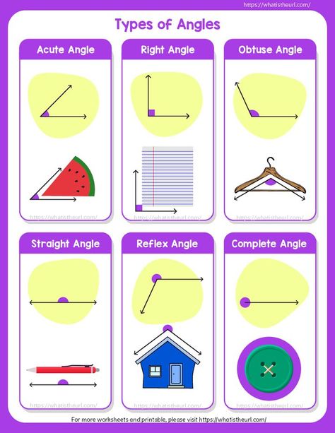 This is a poster/chart on Types of Angles.Please download the PDF Types of Angles Angles Math Activity, Angles Anchor Chart, Mathematics Images, Angles Math, Math Review Game, Angles Worksheet, Types Of Angles, Math Wall, Teaching Math Strategies