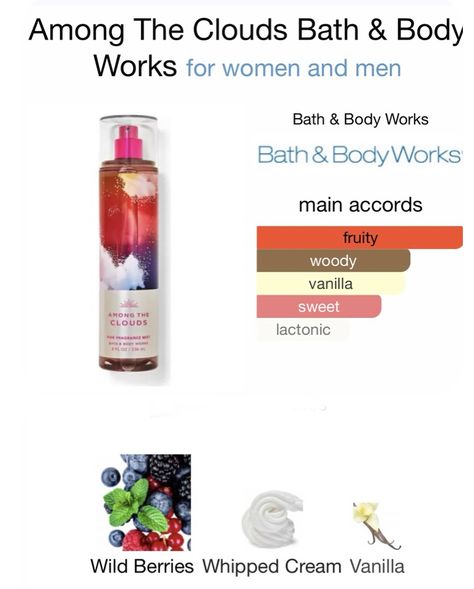 Among The Clouds Bath And Body Works, Among The Clouds, Perfume Notes, Sweet Perfume, Wild Berries, Fragrances Perfume Woman, Sweet Fragrance, Perfume Collection Fragrance, Bath And Body Works Perfume