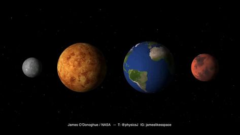 Solar System To Scale, Solar System Video, Nasa Solar System, Planetary System, Planets And Moons, Space Facts, Planetary Science, Solar System Planets, Earth And Space Science