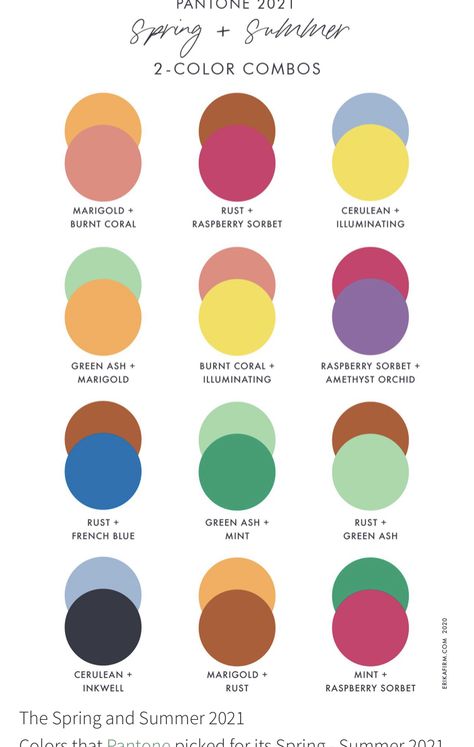 Outfit Prompts, Colours That Go Together, Colors Combinations, Color Mixing Chart, Colour Combinations Fashion, Color Combos Outfit, Color Palette Challenge, Color Combinations For Clothes, Good Color Combinations