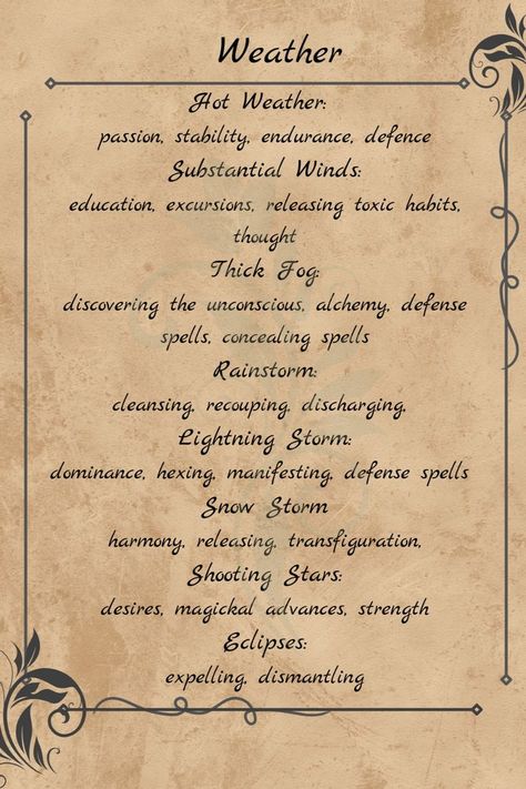 Strong Manifestation Spells, Grimoire Examples, Witchcraft Grimoire Pages, Good Weather Spell, Grimoire Layout, Grimoire Title Page, Strong Protection Spells, Grimoire Blessing Page, Grimoire Ideas How To Make