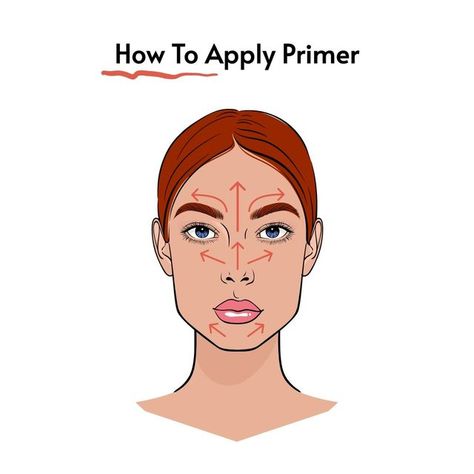 Online Makeup Academy on Instagram: "The primer has long moved into the category of basic makeup products. With its use, you can correct minor skin imperfections, as well as prepare your face for applying foundation. However, to achieve a high-quality result is possible only with proper application ☝🏻 We have prepared a step by step for you to help remember the process in which you will apply primer. ▪Apply it either with your fingers or with a soft sponge. ▪You should begin at the center of th How To Use Primer How To Apply, Where To Apply Primer, How To Apply Primer, How To Use Primer, Basic Makeup Products, Cakey Makeup, Applying Foundation, Primer Makeup, Makeup Academy