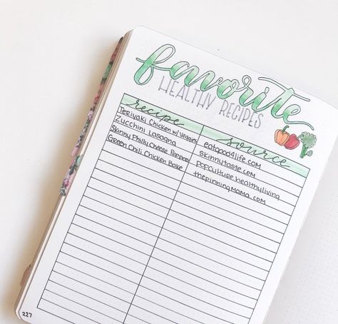 List Organization, Planning For The Week, 2024 Bujo, Visual Journaling, Bullet Journal Font, Recipe Journal, Bullet Journal How To Start A, Bullet Planner, Commonplace Book