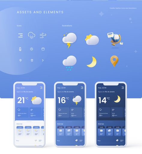 Weather Mobile, Music Ui, App Wireframe, Coding Images, Weather Application, Weather Cards, Ui Ux 디자인, Rain Weather, App Design Layout