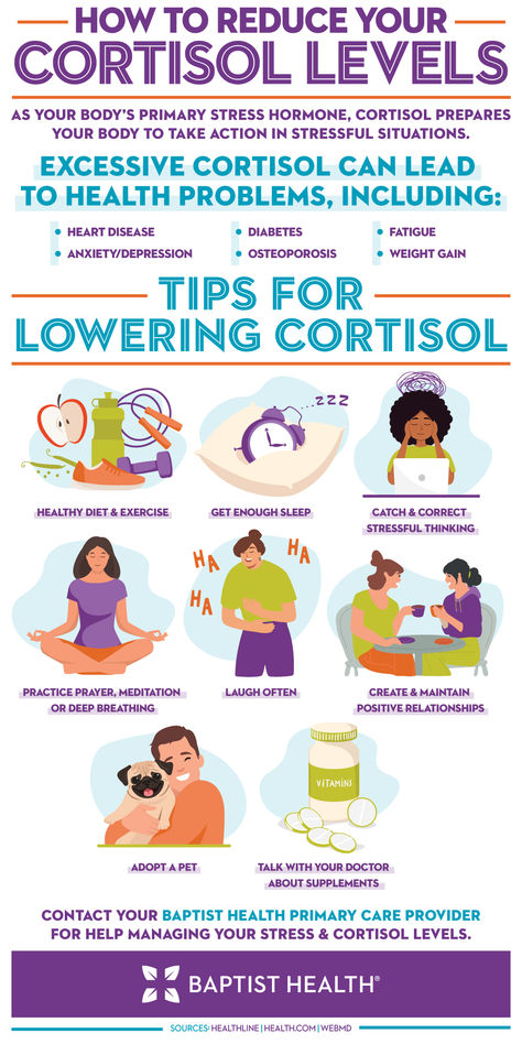 Cortisol Belly Syndrome Challenge, Cortisol Imbalance Symptoms, Cortisol Triggering Foods, Low Cortisol Workout, Reduce Cortisol Naturally, Low Cortisol Diet, How To Reduce Cortisol Levels, Lowering Cortisol Levels, Somatic Exercises To Reduce Cortisol