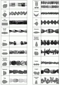 Bead shapes 2 Bead Shapes, Shape Chart, Silicone Necklace, Macrame Tutorials, Shape Names, Polymer Beads, Heart Shaped Pendant Necklace, Bead Storage, Jewelry Wire