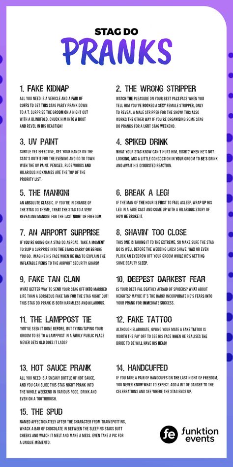 Trick the stag or any of the lads with this list of hilarious stag do pranks. Whatever stag weekend you have planned make it something to remember by stitching everyone up. You and the lads will be in stitches from the pranks you pull on the bachelor party. #stagdopranks #stagpranks #stagdo #stagdoideas #stagweekend #stagdogames #bachelorparty Groom Bachelor Party Games, Stag Do Games, Bachelor Party Games For Men, Forfeit Ideas, Mens Bachelor Party Ideas, Groom Bachelor Party Ideas, Ideas For Sleepovers, Stag Party Ideas, Bachelor Party Activities