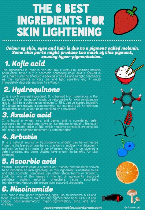 6 Best Ingredients For Skin Brightening!    Learn how Kojic Acid, Hydroquinono, Azaleic Acid, Arbutin, Asorbic Acid and Niacinamido can help you whiten your skin! Skin Whitening and Skin Lightening that works. Check out Skincarisma.com to find skincare products with this ingredient. Azaleic Acid, Cosmetic Ingredients, Skin Care Routine For 20s, Natural Hair Mask, Glow Skin, Skin Lightening, Lighten Skin, Kojic Acid, Moisturizing Body Wash