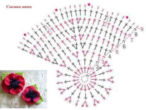 ♡ Crochet Poppy Free Pattern, Poppy Crochet, Marque-pages Au Crochet, Wool Crafts Diy, Irish Lace Crochet Pattern, Crochet Poppy, Flower Chart, Crochet Hair Clips, Yarn Flowers