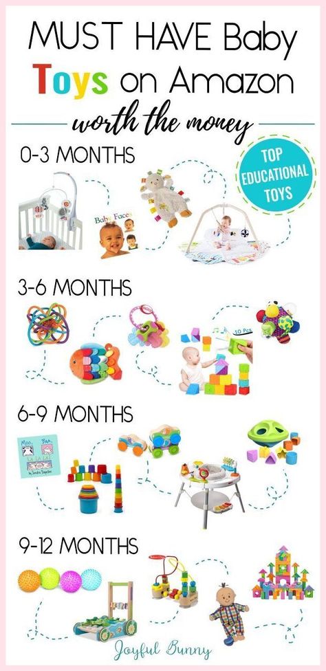 [Sponsored] Top 59 Educational Baby Toys That Are Worth It! The Best Toys For Your Registry Or For Gifts. Parent And Teacher Approved. These Are Must Have Baby Toys You Won't Regret! #besteducationaltoys 9 Month Baby Toys, Outdoor Baby Toys, Organize Baby Toys, Cleaning Baby Toys, Modern Baby Toys, Baby Toy Box, Vintage Baby Toys, Homemade Baby Toys, Natural Baby Toys