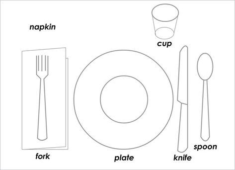 Table Setting Diagram, Place Setting Template, Basic Table Setting, Table Setting Etiquette, Preschool Tables, Manners For Kids, Place Setting Cards, Table Etiquette, Formal Table Setting