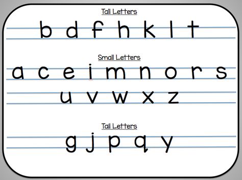 https://drive.google.com/file/d/0Bwy_8L1vfUHTendYODBzQUstXzA/view?usp=sharing FREEBIE, click on the link to get this Tall, Small, and Tail letter resource. Great for Writer's Workshop folders. Writers Workshop Folders, School Handwriting, Wilson Reading Program, Phonics Reading Activities, Teaching Verbs, Rhyming Words Worksheets, Word Ideas, Teaching Handwriting, Tall Letters