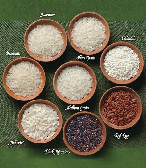 Identifying different types of rice Different Types Of Rice, Types Of Rice, Rice Types, Rice Packaging, Cooking Rice, Rice Varieties, Cooking 101, Chicken Breast Recipes Healthy, How To Cook Rice