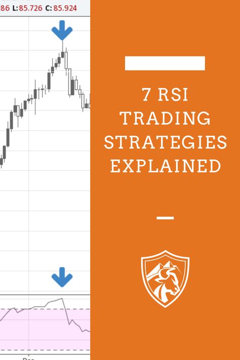 Learn 7 different ways to trade the Relative Strength Index indicator in the Forex market. #rsi #tradingstrategy #forex #technicalanalysis Rsi Indicator, Forex Quotes, Forex Indicators, Forex Trading System, Relative Strength Index, Trading System, Creating Goals, Trading Charts, Success And Failure