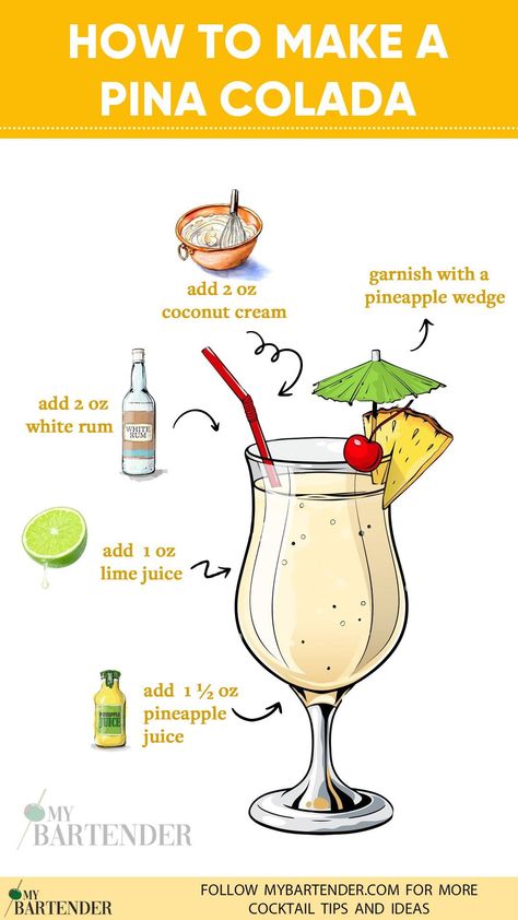 Pina Koala Recipe Outback, How To Make Piña Colada Drink, Coco Lopez Pina Colada, Pina Colada Easy Recipe, Pinacolada Cocktails Recipe, Piña Colada Recipe Alcohol, Pins Colada Recipe, Best Pina Colada Recipe, Frozen Pina Colada Recipe