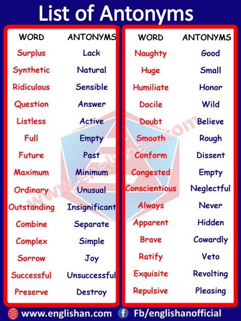 200 Antonyms Words List, Antonyms List with Meaning, Difficult Antonyms List, Antonyms List Pdf, Antonyms List for Competitive Exams, Opposite Words A To Z, Opposite Words List, Antonyms Examples 100 List Of Opposites, Kindergarten Graduation Songs, Antonyms Words List, Opposite Words List, English Opposite Words, Learn Reading, Diwali Crafts, English Grammar Exercises, English Grammar Rules