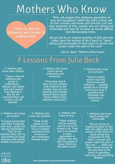 Mothers Who Know, by Julie B. Beck. Proclamation To The World, Yw Lesson, Lds Relief Society, Visiting Teaching, Church Quotes, Mother's Love, Lds Church, Lds Quotes, Gospel Of Jesus Christ