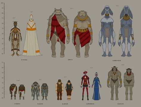 ArtStation - Non-Human Inhabitants of Meredea - Cultural Character Concepts Science Fiction Design, Non Human, Alien Character, Monster Characters, Alien Concept Art, Fantasy Races, Zelda Art, Dnd Art, Dungeons And Dragons Homebrew