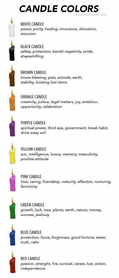 ImageFind images and videos about text, magic and candle on We Heart It - the app to get lost in what you love. Color Magick, Color Candles, Doll Reference, Witchy Tips, Soya Mumu, Purple Candles, Wiccan Magic, Witch Spirituality, Witch Stuff