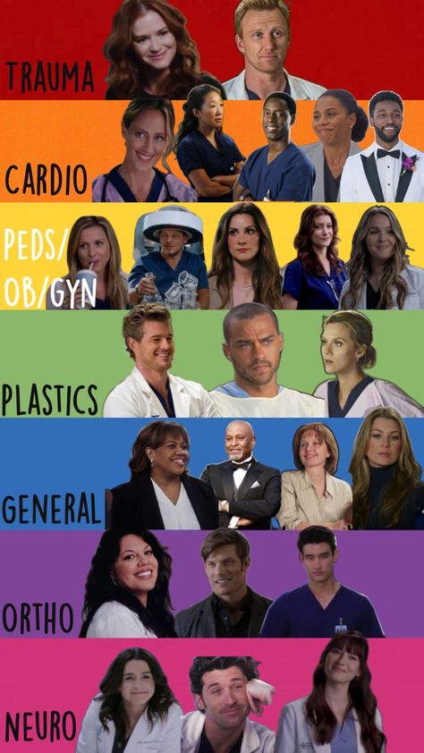 Greys Anatomy Bailey, Greys Anatomy Couples, Greys Anatomy Funny, Greys Anatomy Characters, Greys Anatomy Memes, Grays Anatomy, Future Doctor, Good Doctor, Grey Baby