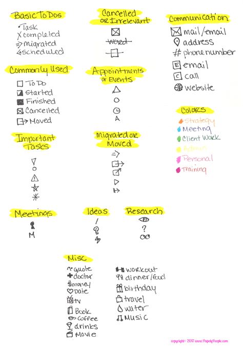 All Bullet Journal Symbols and Icons... a HUGE list of bullet journal symbols that you can use in your journal! (free download, no optin required!) Bullet Journal Symbols, Journal Symbols, Nurse Coaching, Bullet Notes, Planner Key, Bullet Journal Icons, Planning Aesthetic, Goal Settings, Planner Journaling