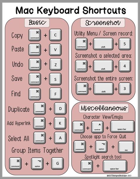 Macbook Shortcut Keys, Apple Keyboard Shortcuts, Mac Book Shortcut Keys, Macbook Air Shortcut Keys, Mac Os Keyboard Shortcuts, Mac Shortcuts Cheat Sheets, Fun Things To Do On Macbook, Hacks For Macbook Air, Macbook School Apps