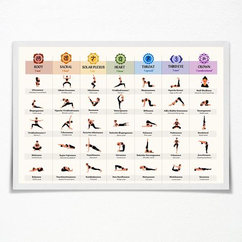 PRICES MAY VARY. Charkas Yoga poses poster ：Yoga Printable art Mindful art-Gym decor-Spiritual design-Yoga Lover Gifts for Yoga Friends. [Yoga Wall Art]Chakra decor Poster size is: 12x16/16x24/24x36 inches, You can choose canvas unframed, wooden frame mounting, or black frame mounting with advanced modern decoration. High-quality prints: Our 7 Chakras Chart Yoga Wall Decor Art Prints are made using high-quality materials to ensure vivid and detailed prints that will last for years to come. Versa Chakras Yoga Poses, Chakras Chart, Gym Room Decor, Yoga Poses Poster, Yoga Sequencing, Yoga Printable, Chakra Decor, Art Chakra, Spiritual Design