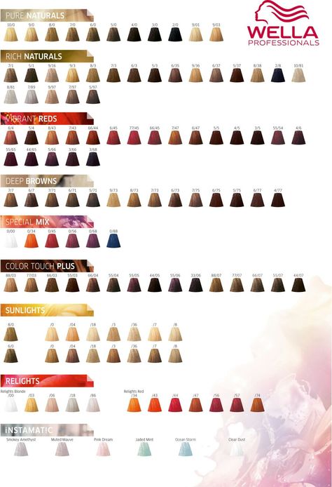 Wella Hair Dye, Wella Colour Chart, Wella Hair Color Chart, Wella Toner Chart, Professional Hair Color Chart, Wella Illumina Color, Hair Color Swatches, Loreal Hair Color, Schwarzkopf Hair Color