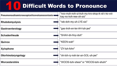 Pronunciation is an essential aspect of language learning and communication. It involves the correct articulation of sounds, stress, and intonation patterns. Pronouncing words accurately not only enhance comprehension but also helps build confidence in speaking. Here are the top 10 difficult words to pronounce: 10 Difficult Words in English Here are the 10 hardest words … 10 Difficult Words to Pronounce Read More » Difficult Words, Counties Of England, Language Exchange, Phonetic Alphabet, Hard Words, Medical Specialties, German Words, Build Confidence, Muscle Tissue