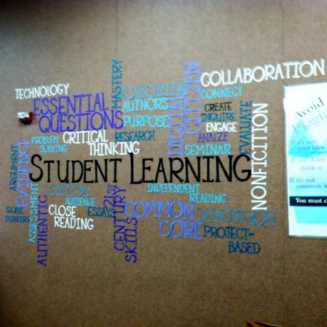 I created a Wordle on the computer and then modified the design for my classroom wall using my Cricut.  Unit vocab? Themes? Vocab Wall, Cricut Classroom, Technology Bulletin Board, Poster Technology, Lab Ideas, Tech Lab, Teachers Room, School Murals, Library Activities