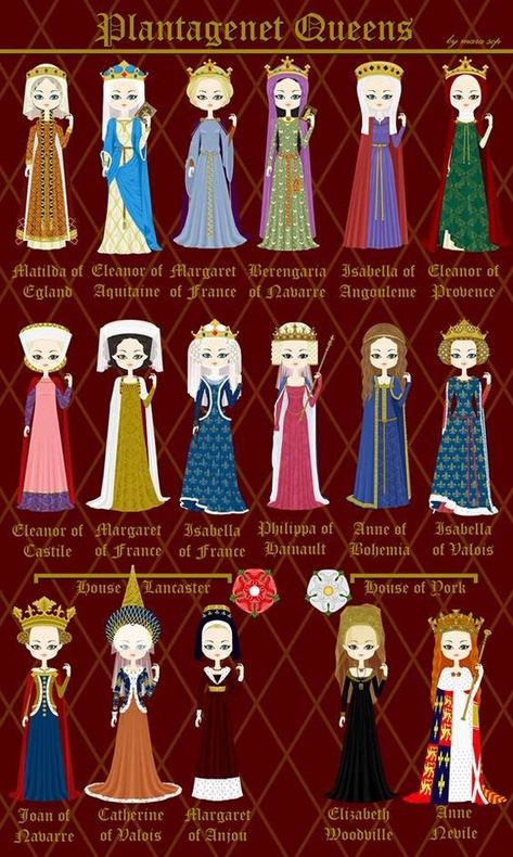 Plantagenet Queens, Queens In History, Istoria Modei, Royal Family Trees, Queen Consort, Uk History, Tudor History, Wars Of The Roses, History Nerd