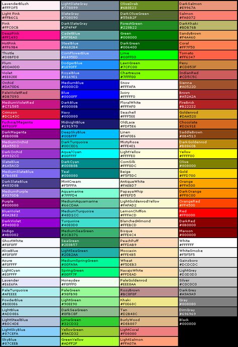 Color Names II Rgb Palette, Color Names Chart, All Colours Name, Html Color Codes, Color Knowledge, Rgb Color Codes, Hexadecimal Color, Color Mixing Chart, Hex Color Palette