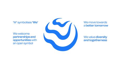 Brand New: New Logo for Woolworths Group by RE Ripple Logo, Swim School, Our Values, Bottle Packaging, Tomorrow Will Be Better, New Logo, New New, Lululemon Logo, Brand Identity