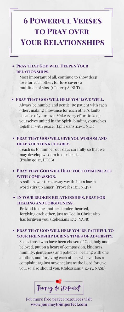 Praying For Your Relationship, Prayers To Heal A Relationship, Praying For Your Partner, How To Pray With Your Boyfriend, Praying For Relationship, Praying Over Your Relationship, Relationships And God, Prayers For Healthy Relationships, Relationship Devotionals