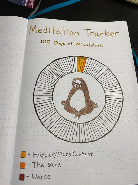 Here’s my meditation tracker. It’s imperfect but so am I : bulletjournal | Bullet journal ideas pages, Bullet journal writing, Bullet journal books Meditation Tracker, Journal Meditation, Empty Journal, Journal Tracker, Bullet Journal Tracker, Spiritual Journals, Art Journal Therapy, Bullet Journal Notebook, Dot Journals