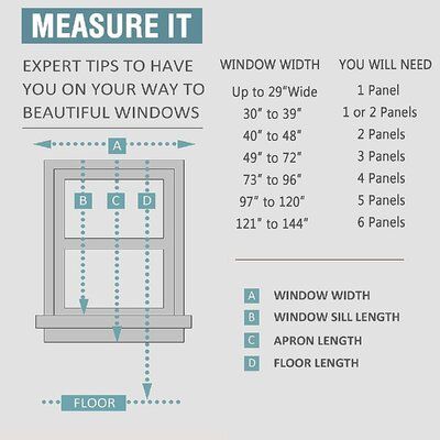 Insulated Window Treatments, Curtain For Living Room, Classic Window, Decorative Curtain Rods, Grey Curtains, Blackout Drapes, Darkening Curtains, Thermal Curtains, Window Room