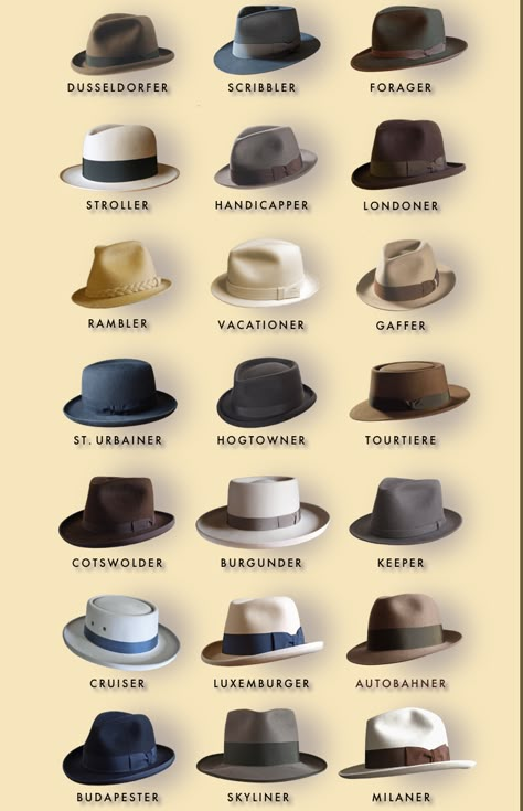 Pillar to Post: RETRO FILES: FASHION / AGELESS ALLURE OF THE FEDORA Suit And Hat Men Outfit, Outfit Ideas With Fedora Hats, Formal Hats Men, Homburg Hat Men Style, Types Of Hats Men, Wedding Hats For Men, Oval Face Shape Haircut, Mens Fedora Hat Outfit, Haircut By Face Shape