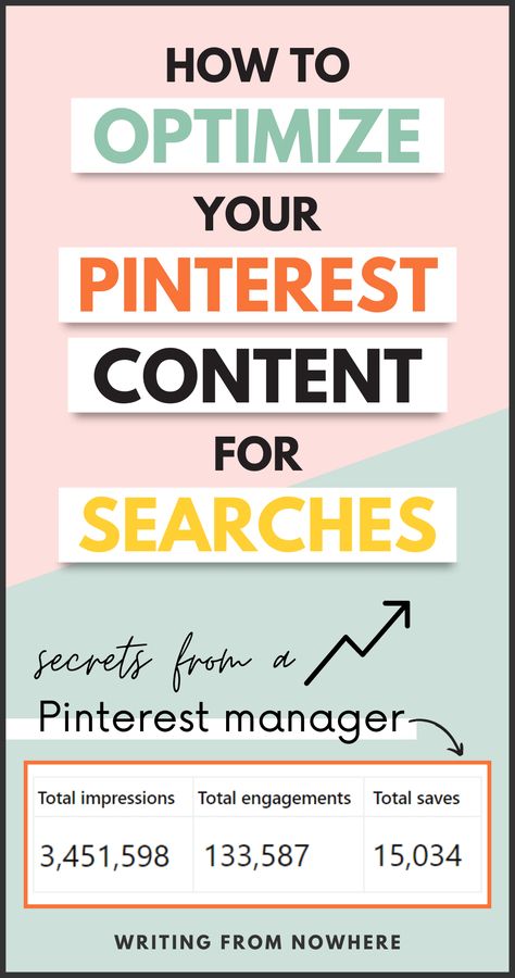 Seo For Pinterest, Pinterest Seo Strategy, How To Pinterest, Seo Pinterest, Shopify Seo, Search Pinterest, Seo Checklist, Feminine Business, Business Pinterest