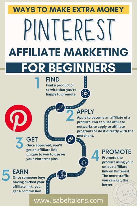 Pinterest affiliate marketing: the ultimate guide | Affiliate marketing for beginners (2023) Affiliate Marketing Australia, Affiliate Marketing For Beginners Guide, Fiver Affiliate Marketing, Pinterest Affiliate Marketing Programs, Affiliate Marketing Name Ideas, Affiliate Marketing For Beginners Videos, Affiliate Marketing Ideas, Pinterest Board Names, Marketing On Pinterest