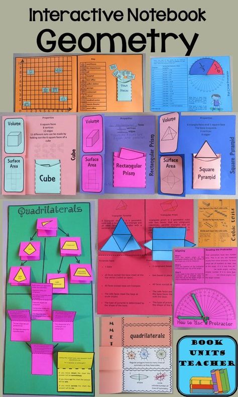 Creating bulletin boards for the school hallway can be a real challenge. Not only must they look impression, but they also have to show student are learning important skills. This post two…  More Math Lapbook Ideas, Diy Lapbook, Geometry Bulletin Board, Geometry Interactive Notebook, Geometry Book, Geometry Projects, School Hallway, Geometry Lessons, Teaching Geometry